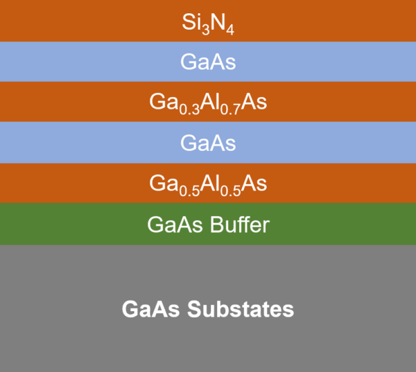 砷化镓衬底|砷化镓晶片|砷化镓外延|Gallium Arsenide|GaAs Wafers|GaAs Epi Wafers|GaAs ...