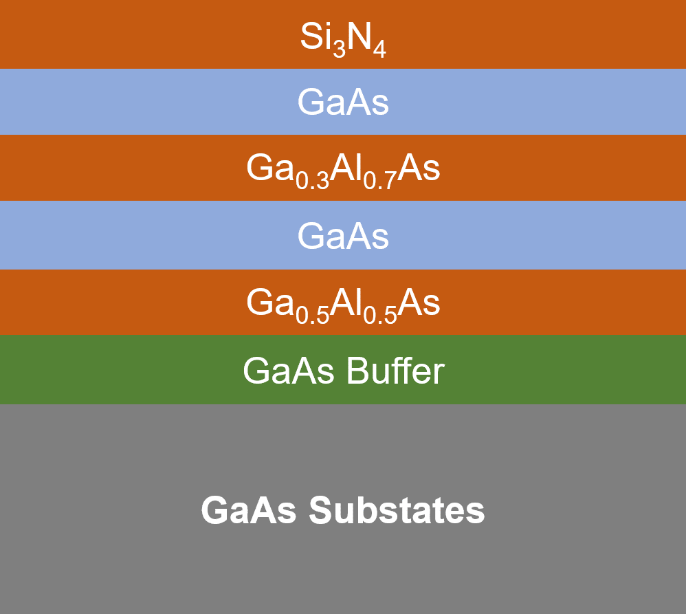 GaAs epitaxial Structure